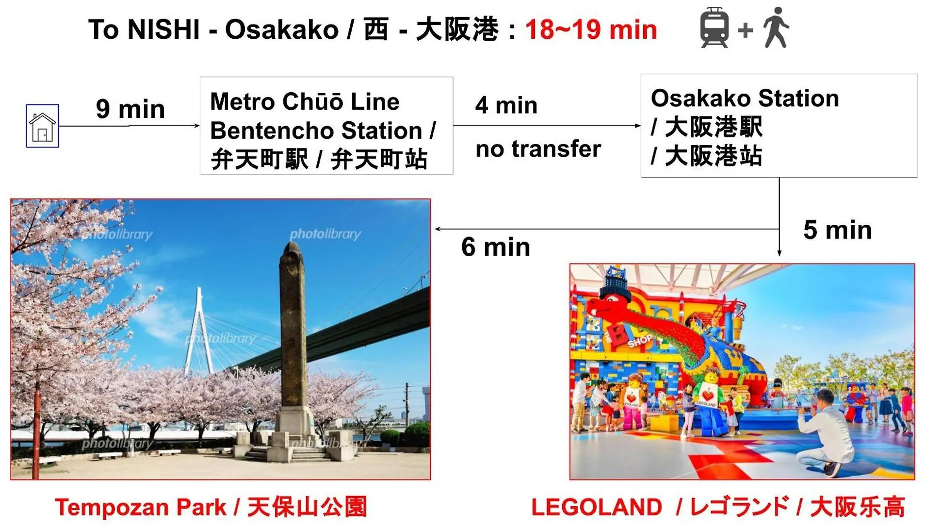 15 Min To Shinsekai&Tsutenkaku&Harukas&Umeda&Osaka,25Min To Shinsaibashi&Dotonbori, 50Min To Kyoto&Nara&Kobe 0*, Osaka