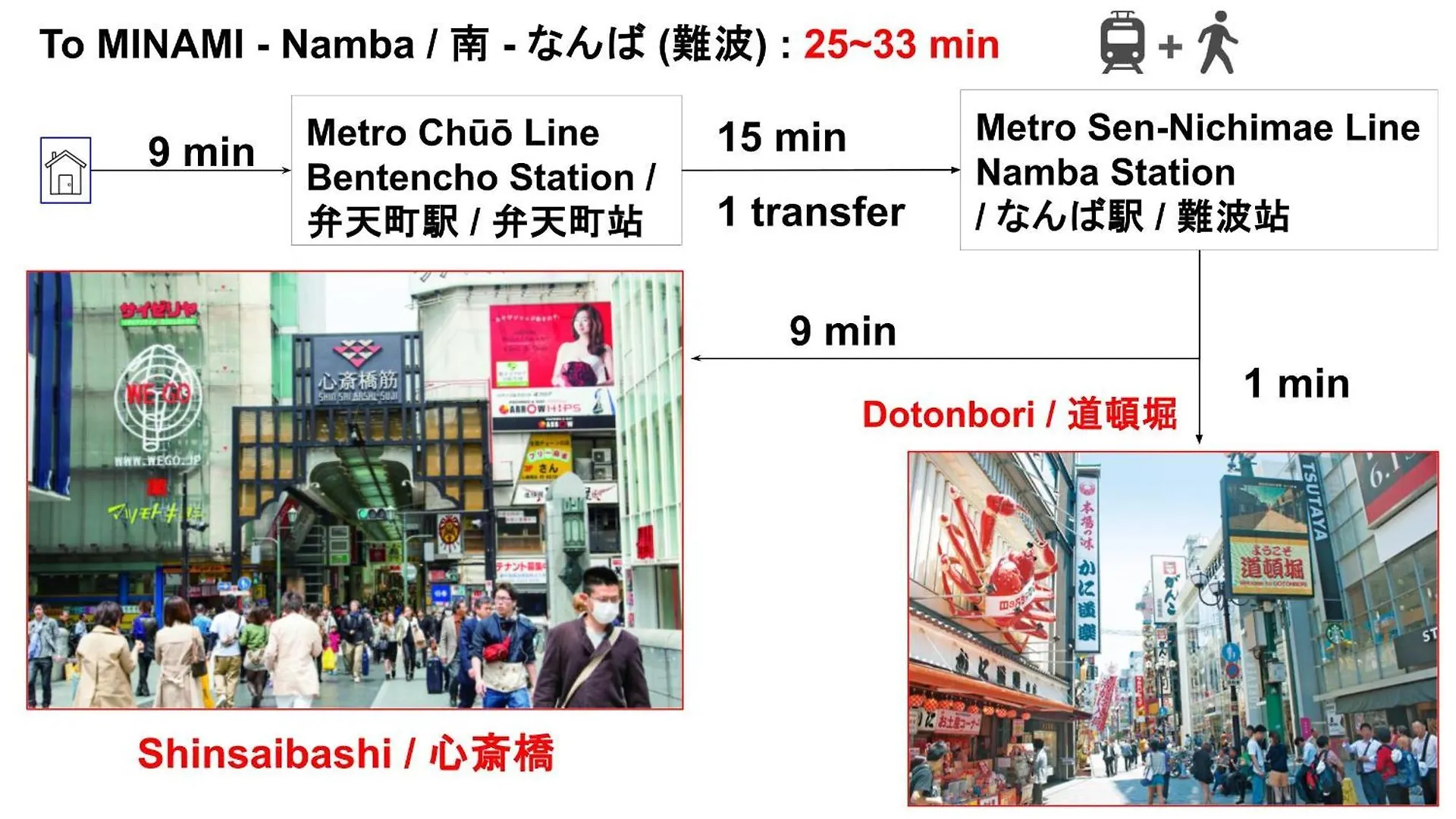 15 Min To Shinsekai&Tsutenkaku&Harukas&Umeda&Osaka,25Min To Shinsaibashi&Dotonbori, 50Min To Kyoto&Nara&Kobe 0*, Osaka