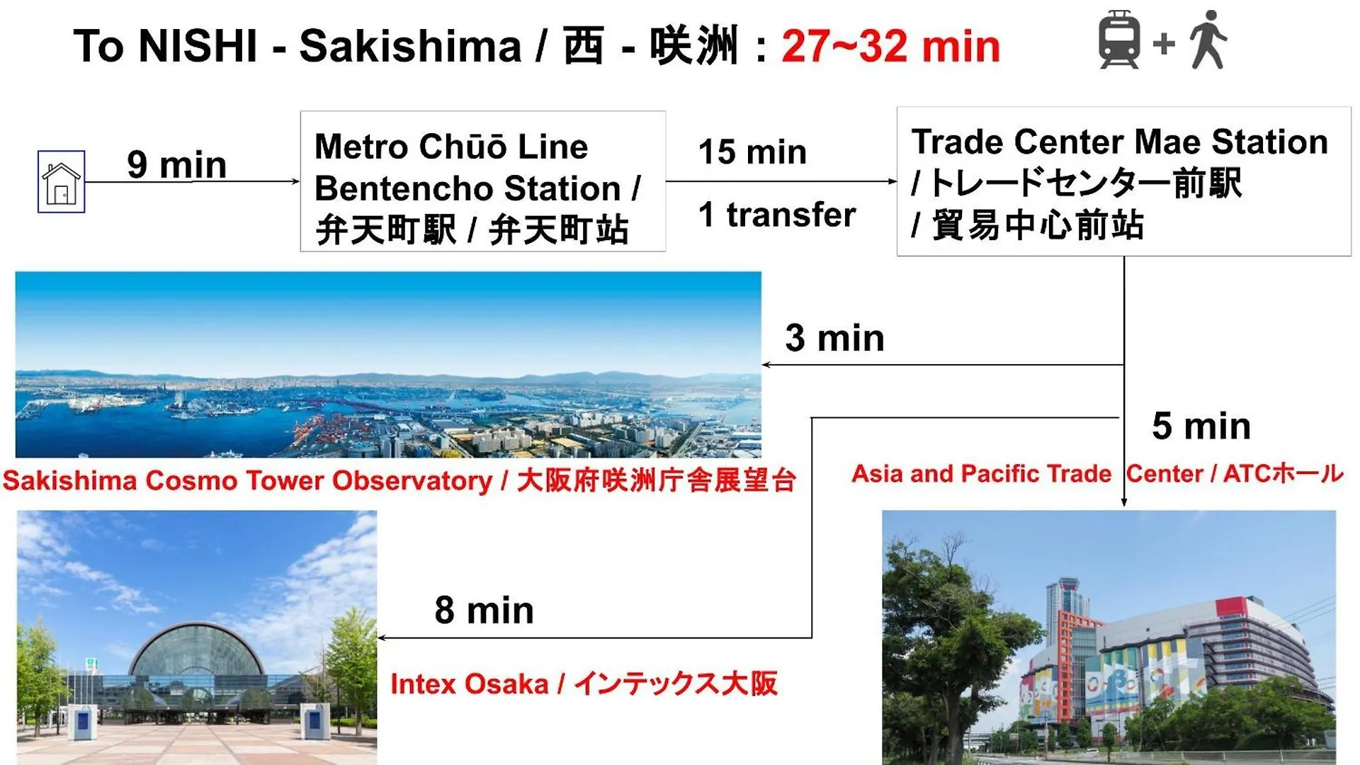 Apartment 15 Min To Shinsekai&Tsutenkaku&Harukas&Umeda&Osaka,25Min To Shinsaibashi&Dotonbori, 50Min To Kyoto&Nara&Kobe