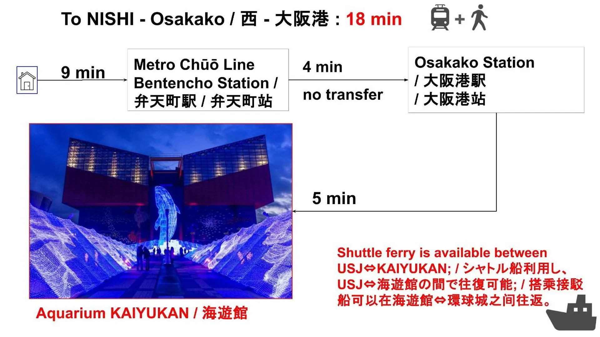 15 Min To Shinsekai&Tsutenkaku&Harukas&Umeda&Osaka,25Min To Shinsaibashi&Dotonbori, 50Min To Kyoto&Nara&Kobe Apartment