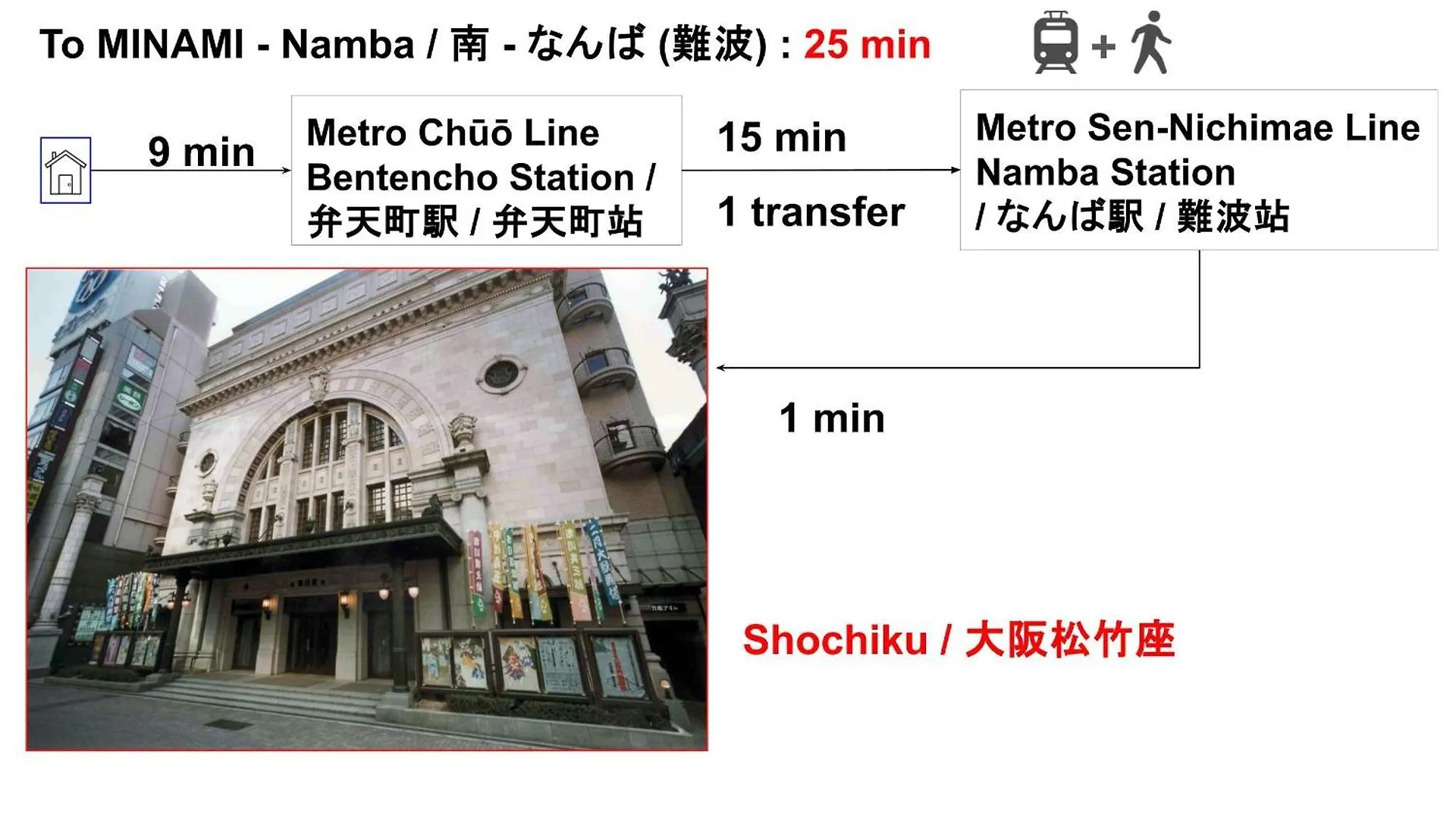 Apartment 15 Min To Shinsekai&Tsutenkaku&Harukas&Umeda&Osaka,25Min To Shinsaibashi&Dotonbori, 50Min To Kyoto&Nara&Kobe