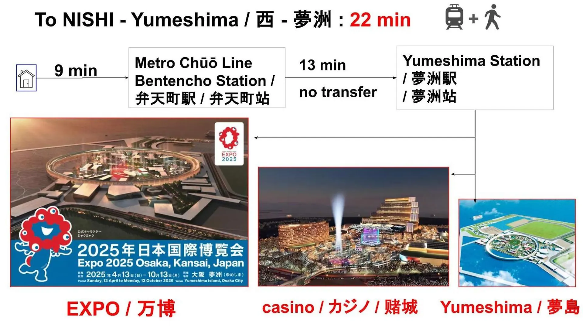 15 Min To Shinsekai&Tsutenkaku&Harukas&Umeda&Osaka,25Min To Shinsaibashi&Dotonbori, 50Min To Kyoto&Nara&Kobe Japan