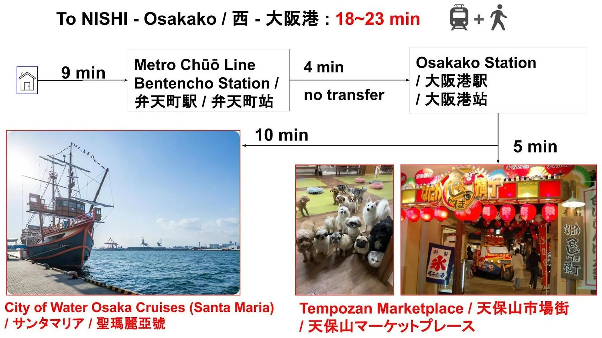 15 Min To Shinsekai&Tsutenkaku&Harukas&Umeda&Osaka,25Min To Shinsaibashi&Dotonbori, 50Min To Kyoto&Nara&Kobe Osaka