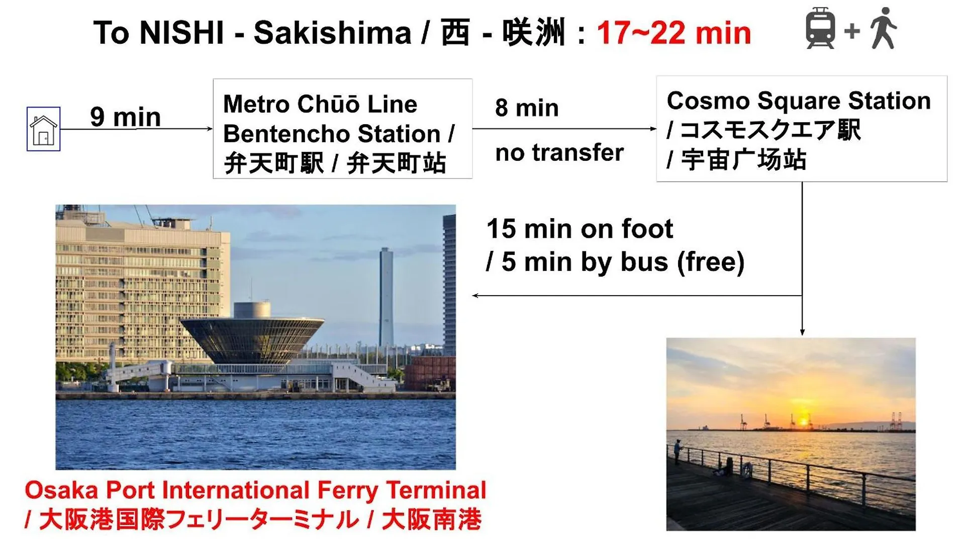 15 Min To Shinsekai&Tsutenkaku&Harukas&Umeda&Osaka,25Min To Shinsaibashi&Dotonbori, 50Min To Kyoto&Nara&Kobe Japan