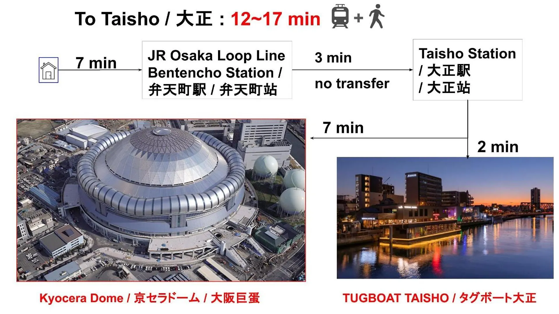 Apartment 15 Min To Shinsekai&Tsutenkaku&Harukas&Umeda&Osaka,25Min To Shinsaibashi&Dotonbori, 50Min To Kyoto&Nara&Kobe