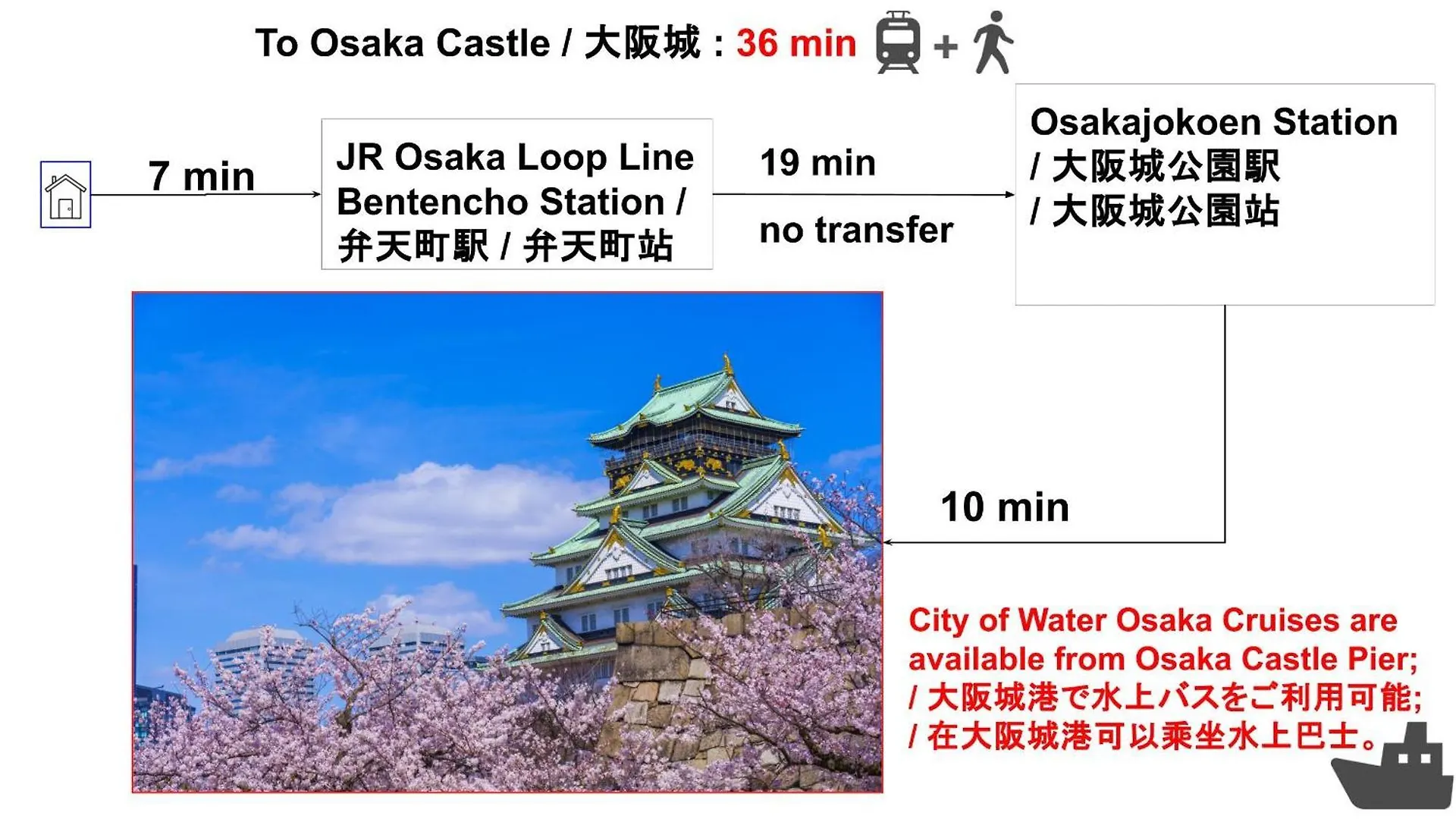 15 Min To Shinsekai&Tsutenkaku&Harukas&Umeda&Osaka,25Min To Shinsaibashi&Dotonbori, 50Min To Kyoto&Nara&Kobe Appartement Ōsaka