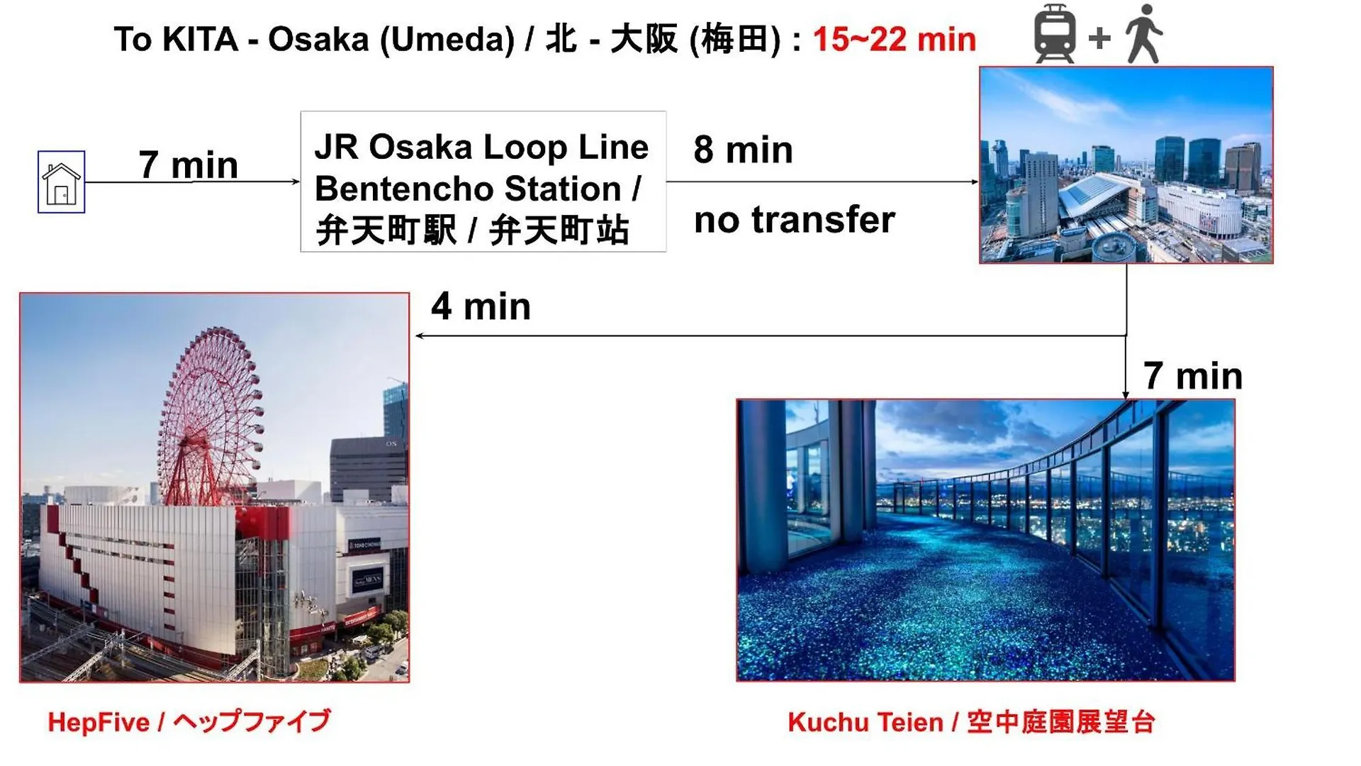 15 Min To Shinsekai&Tsutenkaku&Harukas&Umeda&Osaka,25Min To Shinsaibashi&Dotonbori, 50Min To Kyoto&Nara&Kobe 0*, Ōsaka Japon