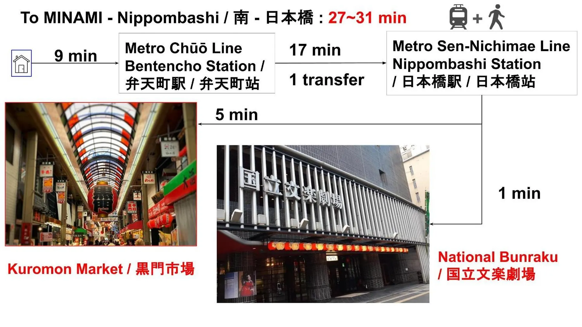 15 Min To Shinsekai&Tsutenkaku&Harukas&Umeda&Osaka,25Min To Shinsaibashi&Dotonbori, 50Min To Kyoto&Nara&Kobe Appartement Ōsaka